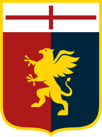 Genoa CFC