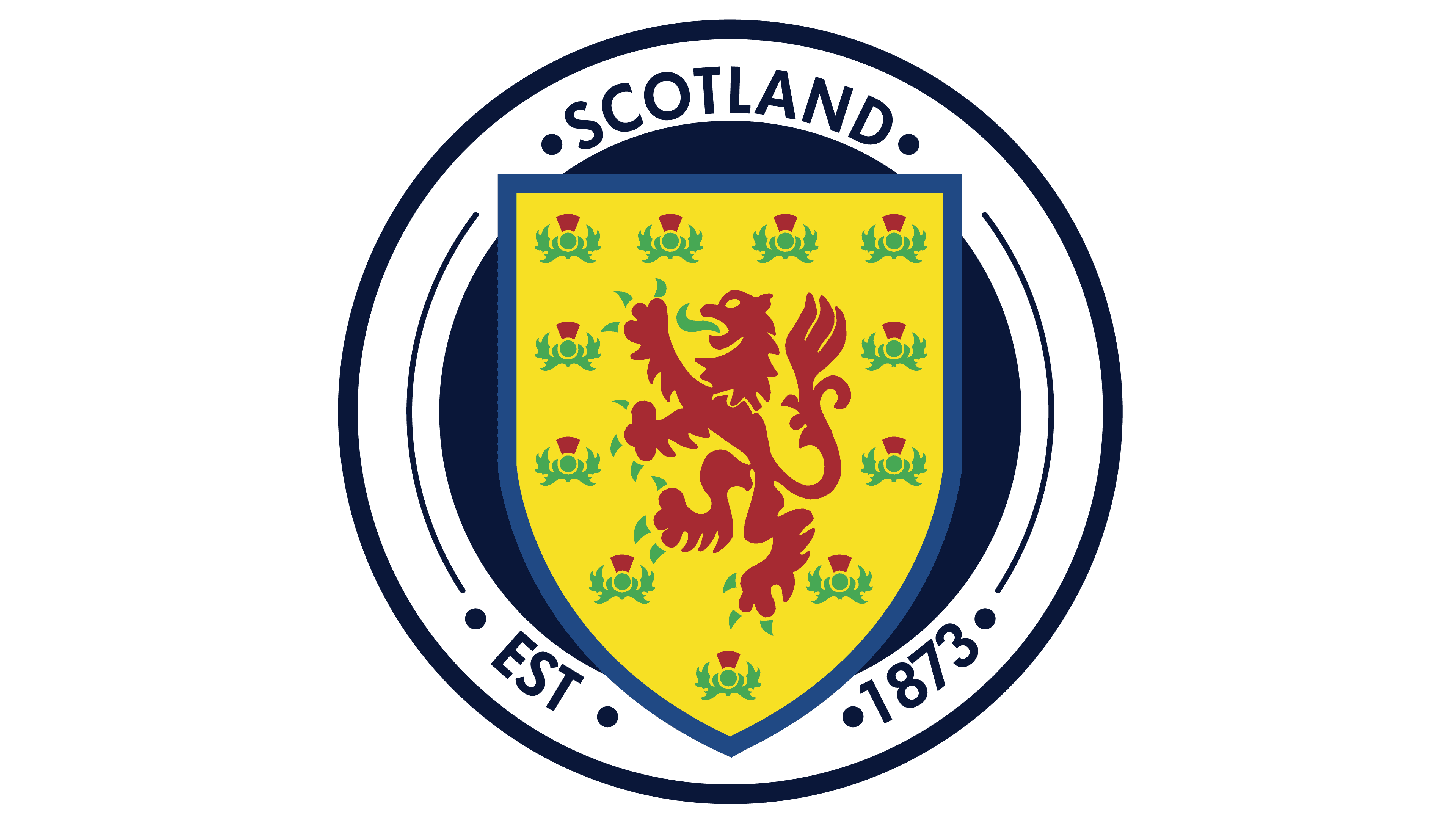 Scotland