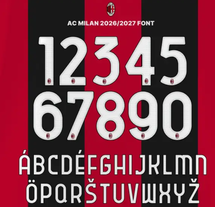 Customize Kit Form