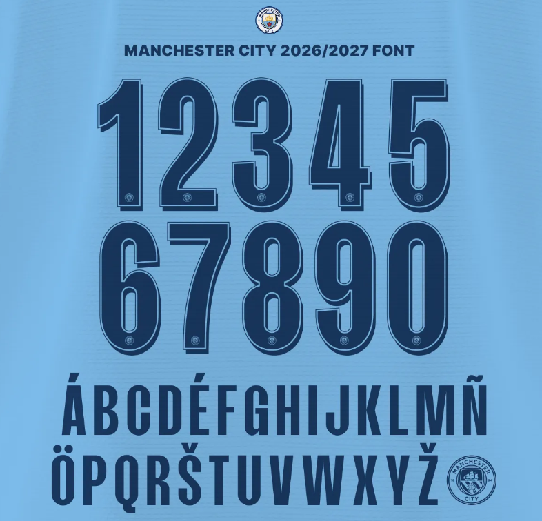 Customize Kit Form