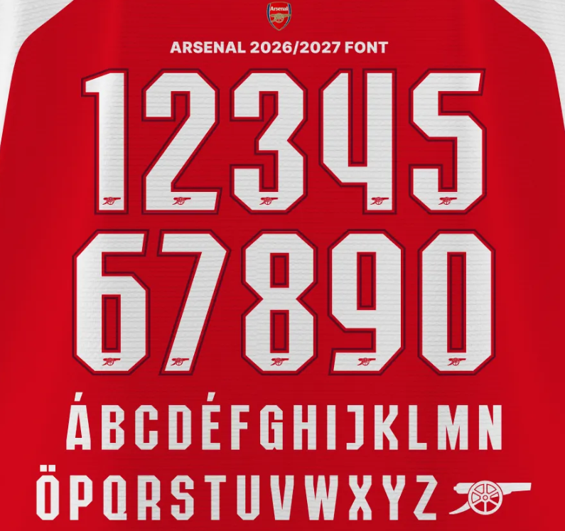 Customize Kit Form