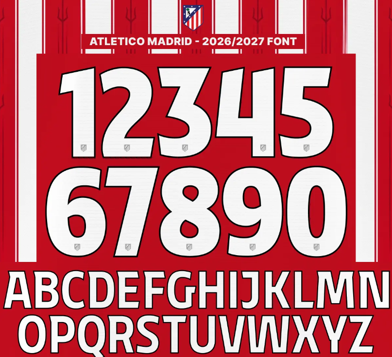 Customize Kit Form