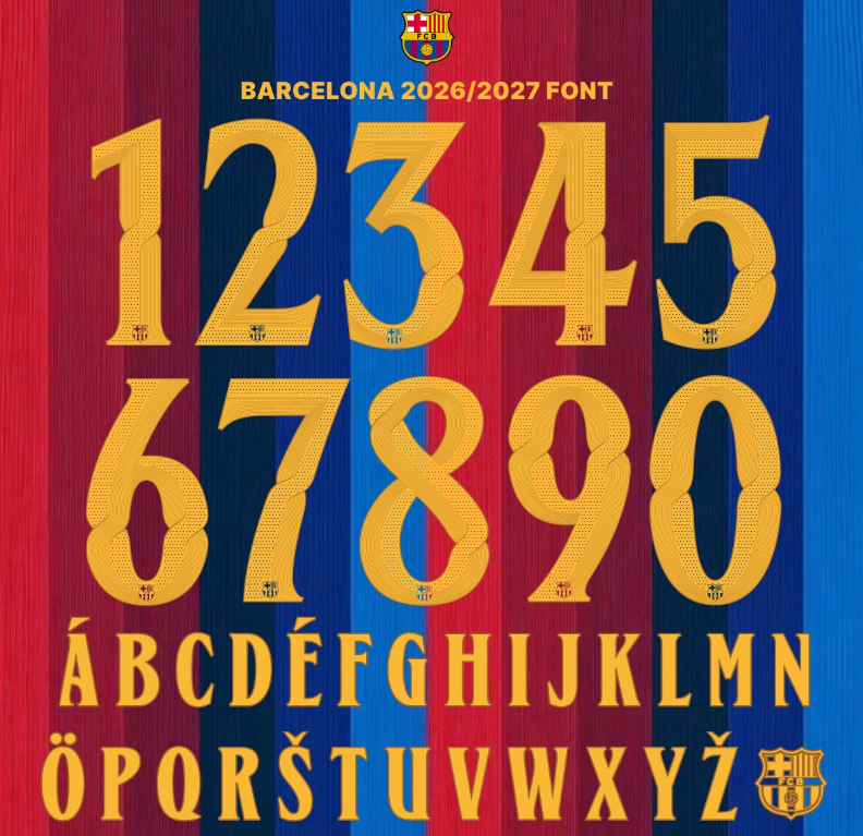 Customize Kit Form