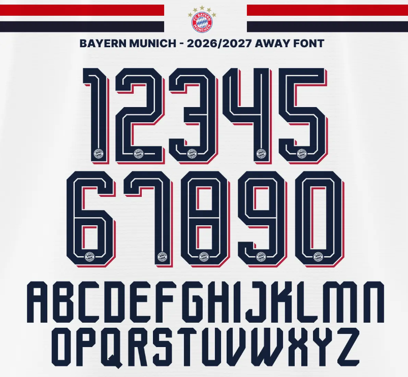Customize Kit Form