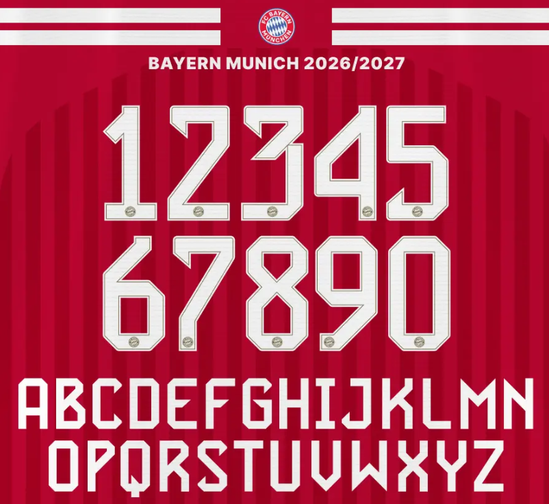 Customize Kit Form