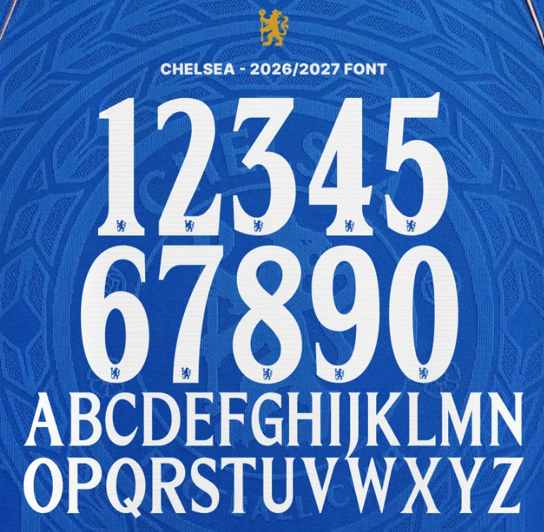 Customize Kit Form