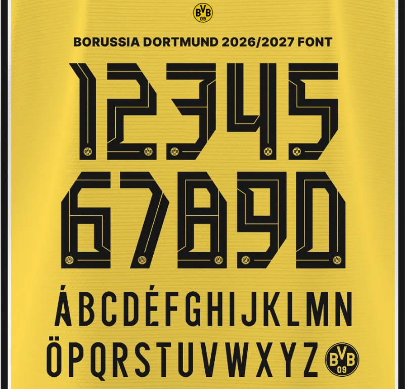 Customize Kit Form