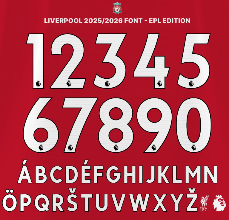 Customize Kit Form
