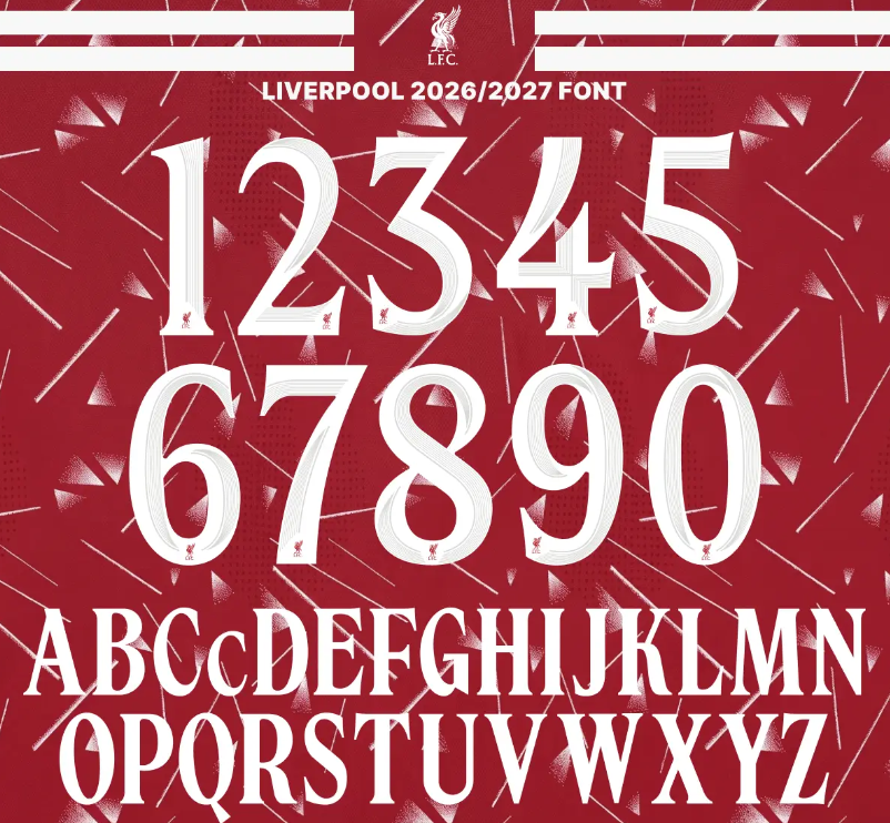 Customize Kit Form