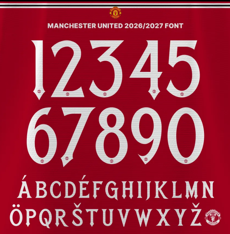 Customize Kit Form