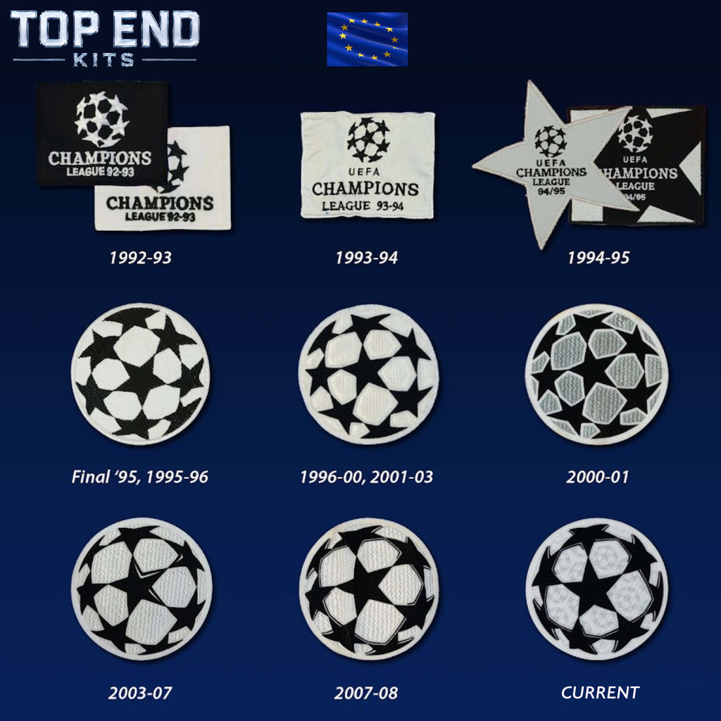 Customize Kit Form