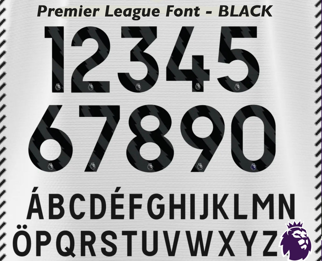 Customize Kit Form