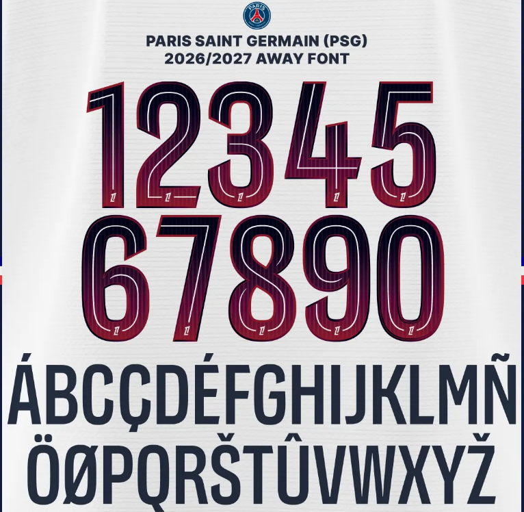 Customize Kit Form