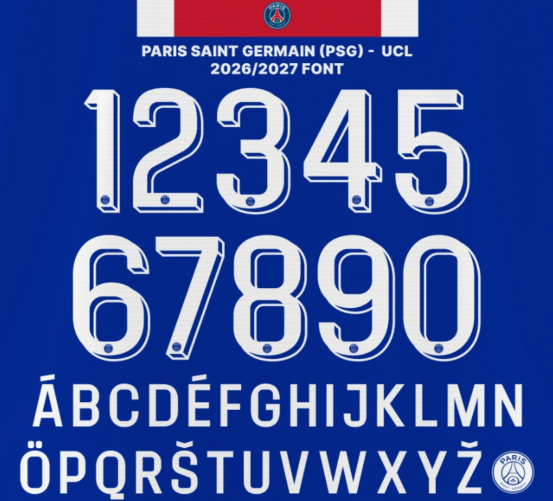Customize Kit Form