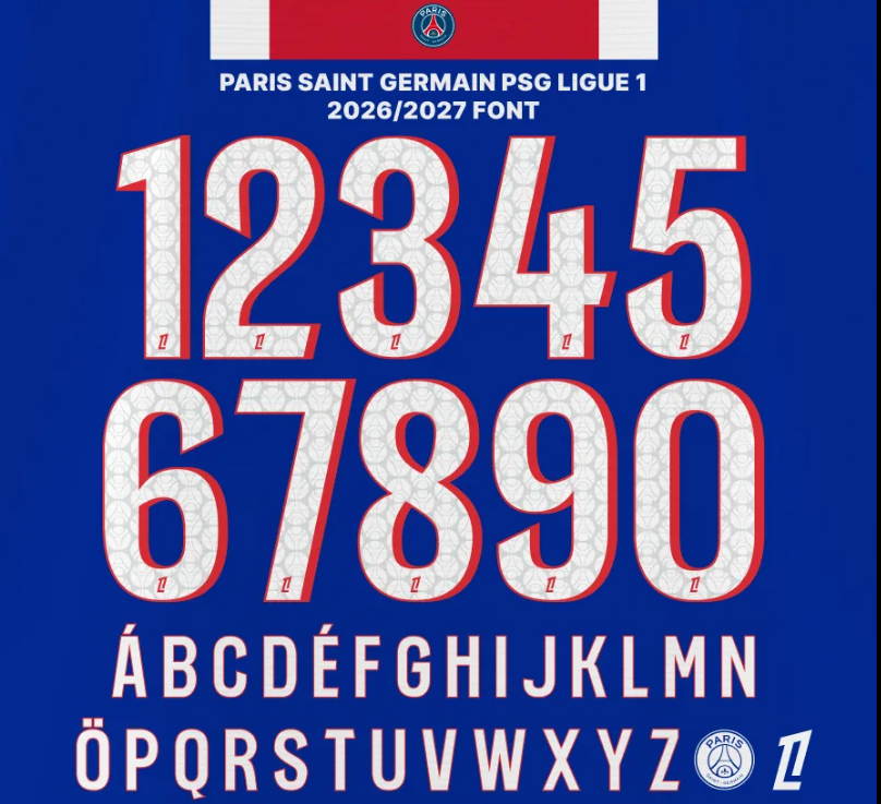 Customize Kit Form