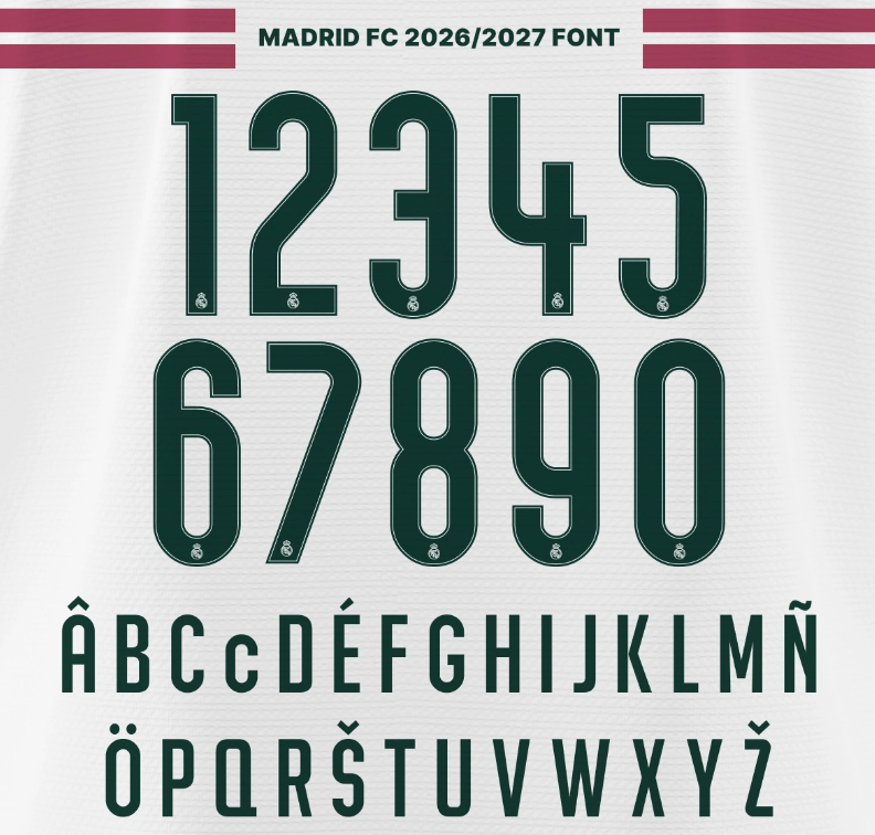 Customize Kit Form