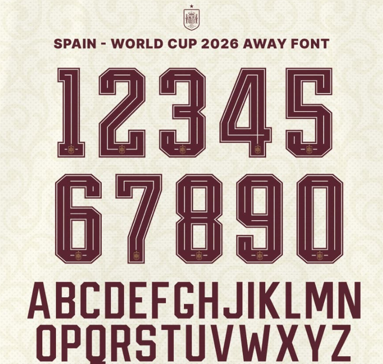 Customize Kit Form